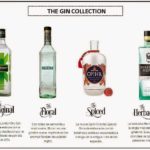 The Gin Collection with Bow Tie!